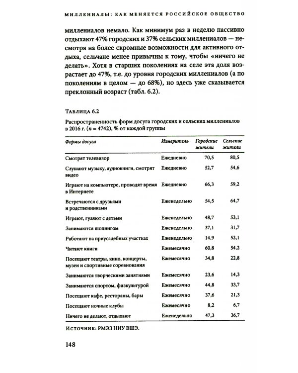 Миллениалы: Как меняется российское общество. 3-е изд., перераб. и доп