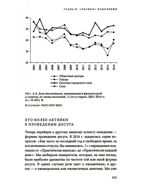 Миллениалы: Как меняется российское общество. 3-е изд., перераб. и доп