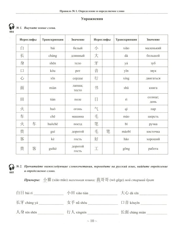 Элементарная грамматика китайского языка (с пояснениями и упражнениями). 4-е изд., испр. и доп