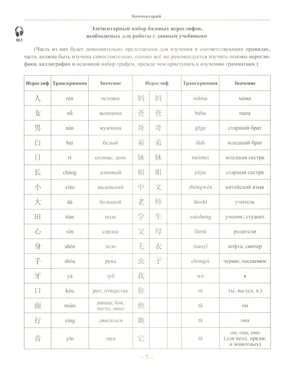 Элементарная грамматика китайского языка (с пояснениями и упражнениями). 4-е изд., испр. и доп
