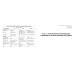 Респираторные болезни: общая врачебная практика: Учебное пособие. 2-е изд., испр. и доп