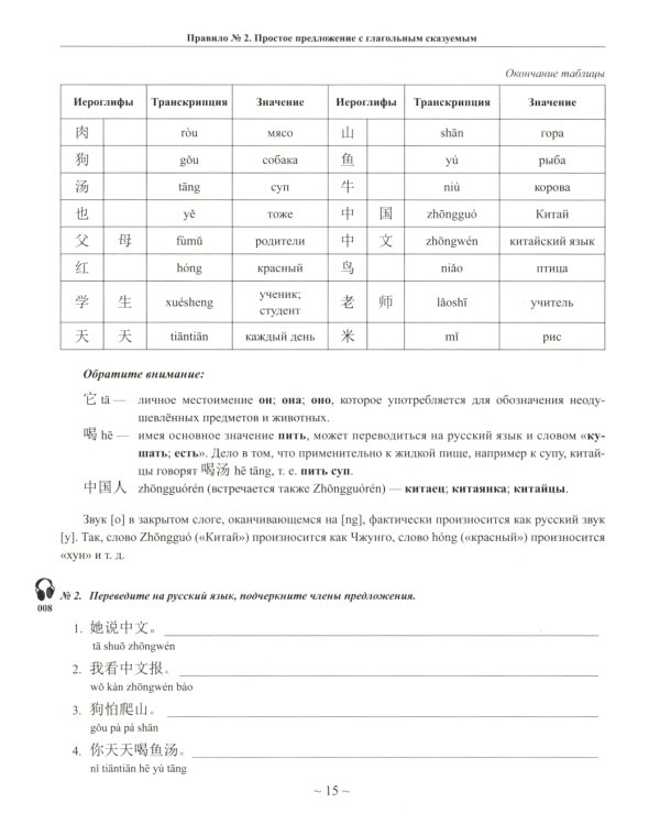 Элементарная грамматика китайского языка (с пояснениями и упражнениями). 4-е изд., испр. и доп