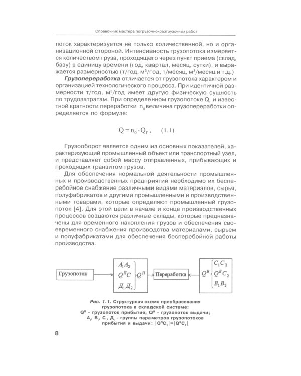 Справочник мастера погрузочно-разгрузочных работ. 2-е изд., испр
