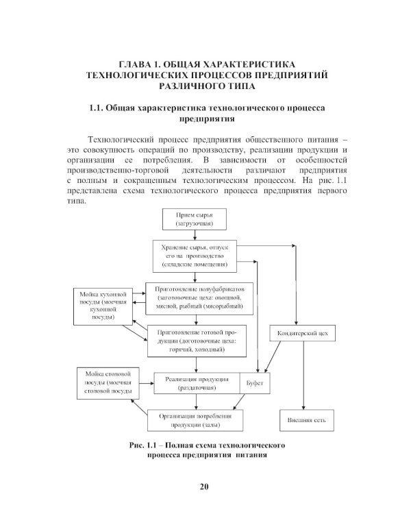 Энциклопедия питания. В 10 т. Т. 7: Технология кулинарной продукции. Справочное издание. 2-е изд., стер
