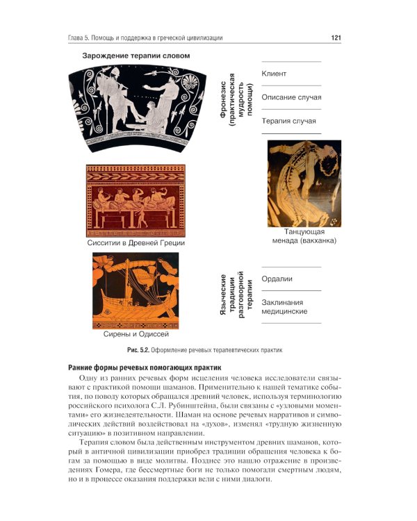 История социальной работы : учебник. 2-е изд., перераб. и доп