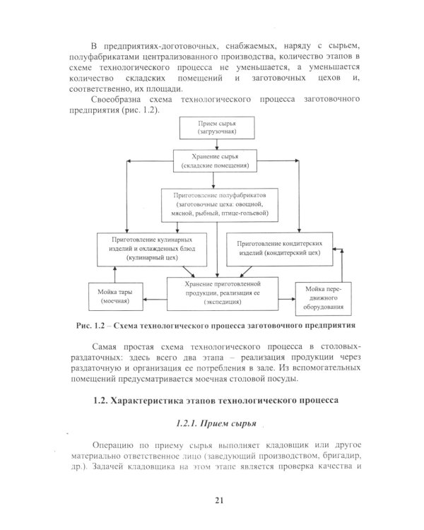 Энциклопедия питания. В 10 т. Т. 7: Технология кулинарной продукции. Справочное издание. 2-е изд., стер