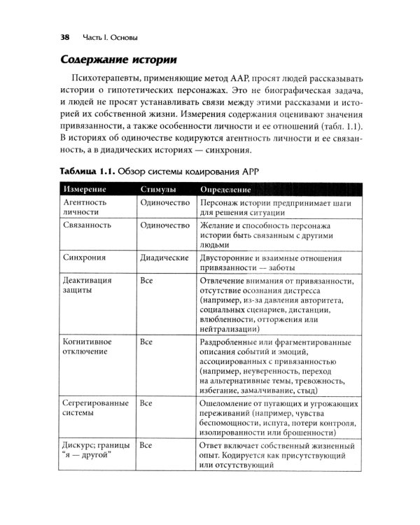 Терапия травмы привязанности: клиническое применение проективной техники