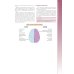Наглядная неврология и нейроанатомия. 2-е изд