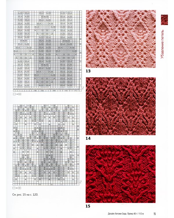 Японские узоры для вязания спицами: 125 мотивов - 125 технических приемов