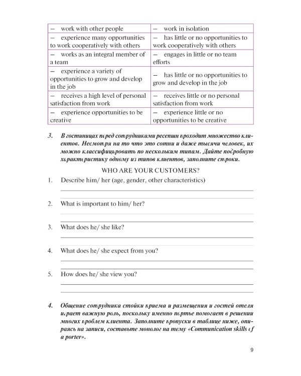 Английский язык в гостиничном бизнесе = English in the Hotel Business + еПриложение: Учебник