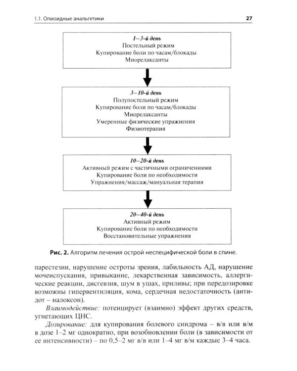 Основные лекарственные средства, применяемые в неврологии: cправочник. 21-е изд