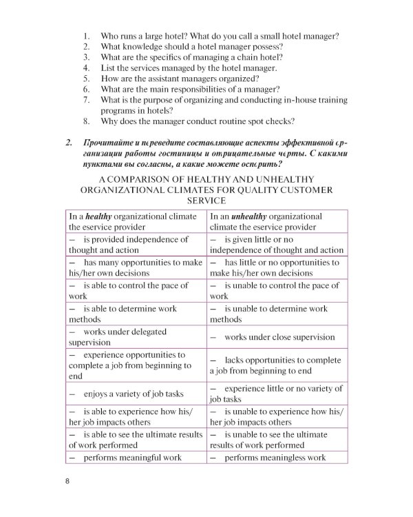 Английский язык в гостиничном бизнесе = English in the Hotel Business + еПриложение: Учебник