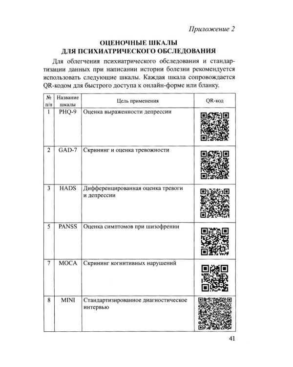Дополнительное изображение книги «Практическое руководство по обследованию больных и психическими расстройствами: Учебное пособие»