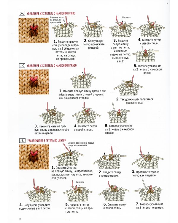 Японские узоры для вязания спицами: 125 мотивов - 125 технических приемов