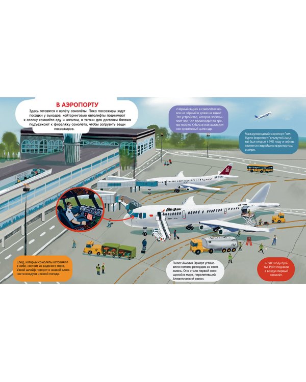 Мир вокруг. Энциклопедия в картинках