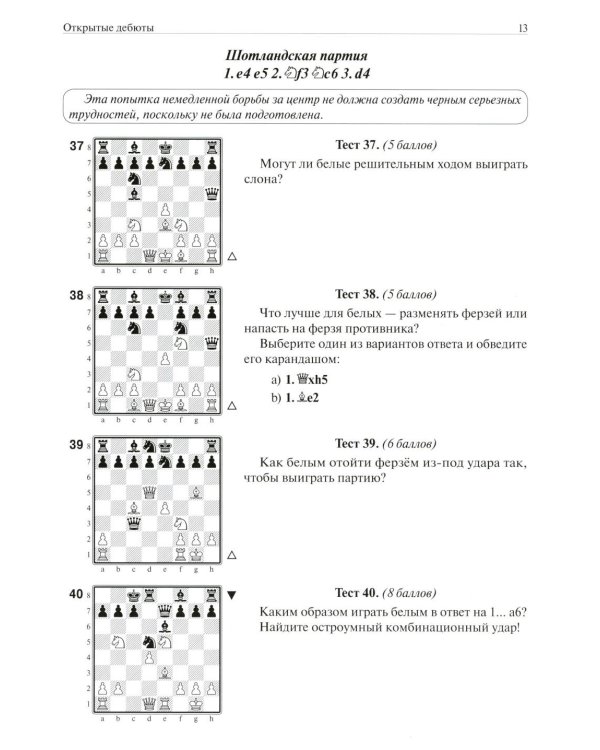 Шахматная тетрадь. Дебюты для начинающих