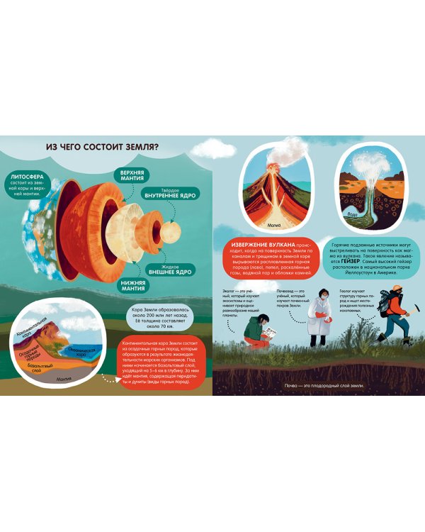 Мир вокруг. Энциклопедия в картинках