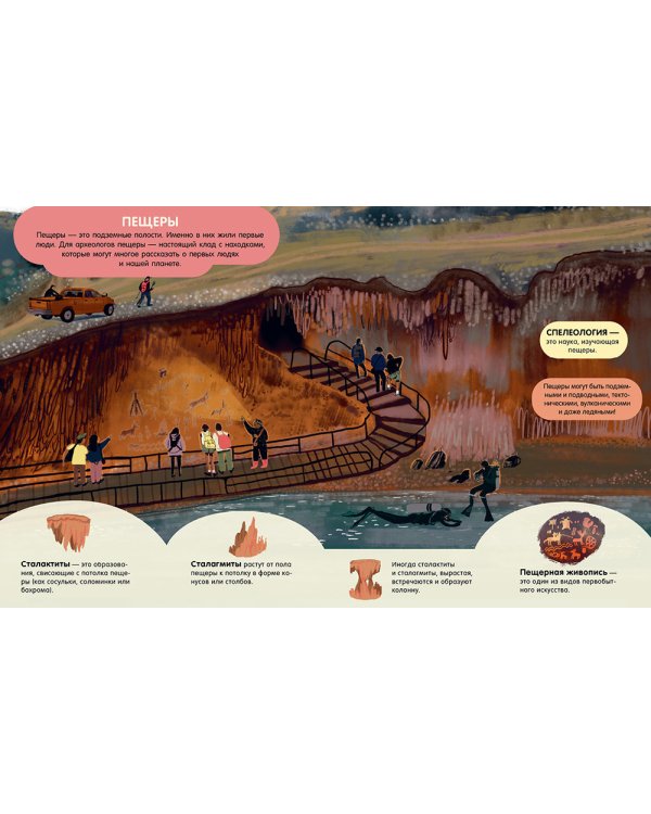 Мир вокруг. Энциклопедия в картинках