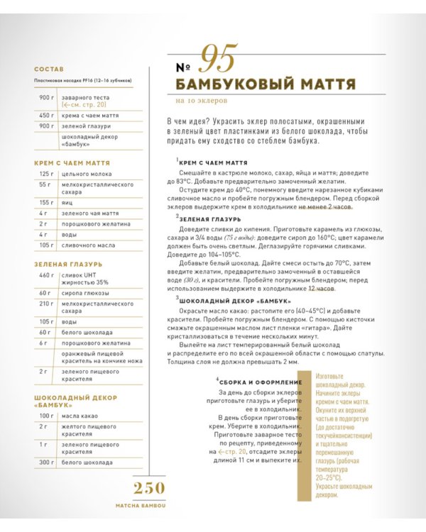 Эклеры. 20 лет эволюции