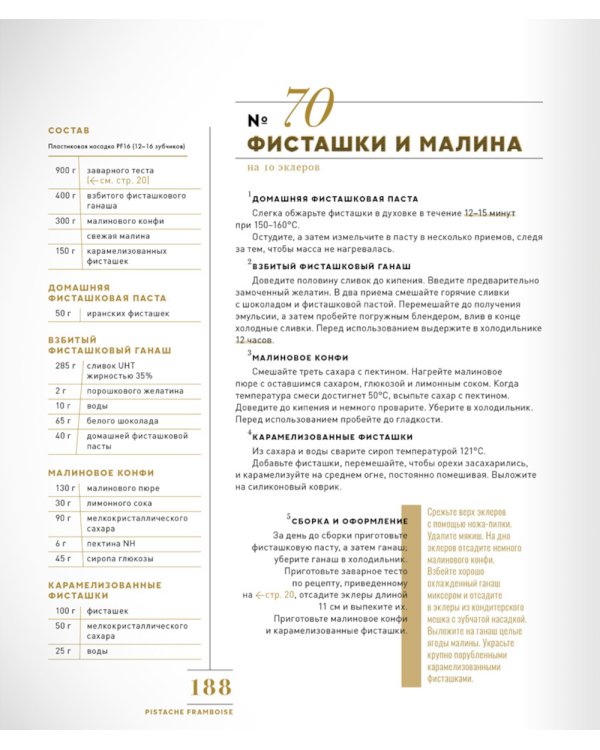 Эклеры. 20 лет эволюции