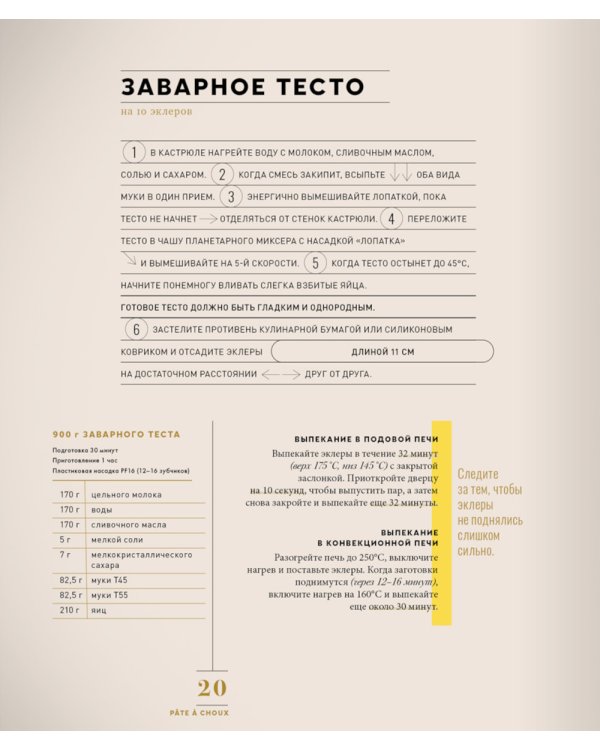 Эклеры. 20 лет эволюции