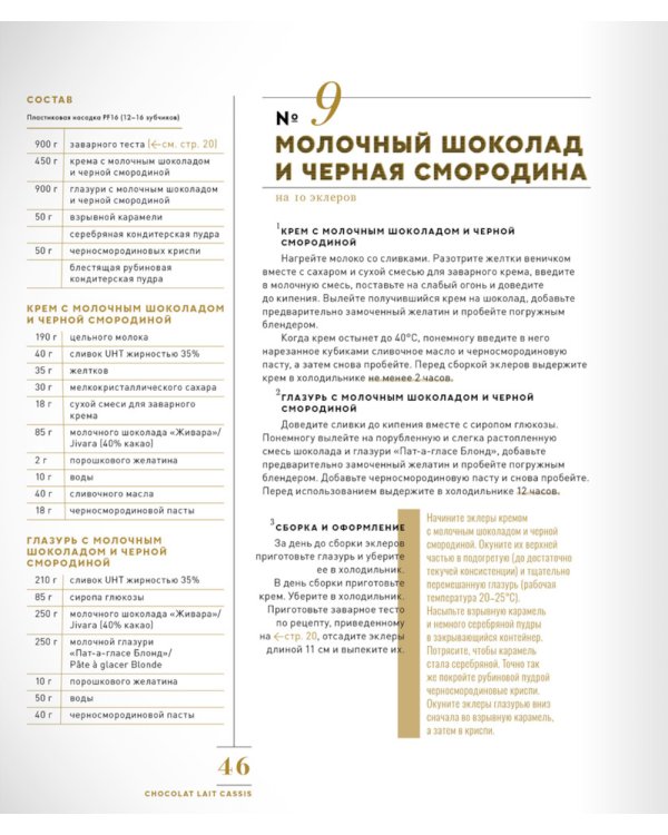 Эклеры. 20 лет эволюции
