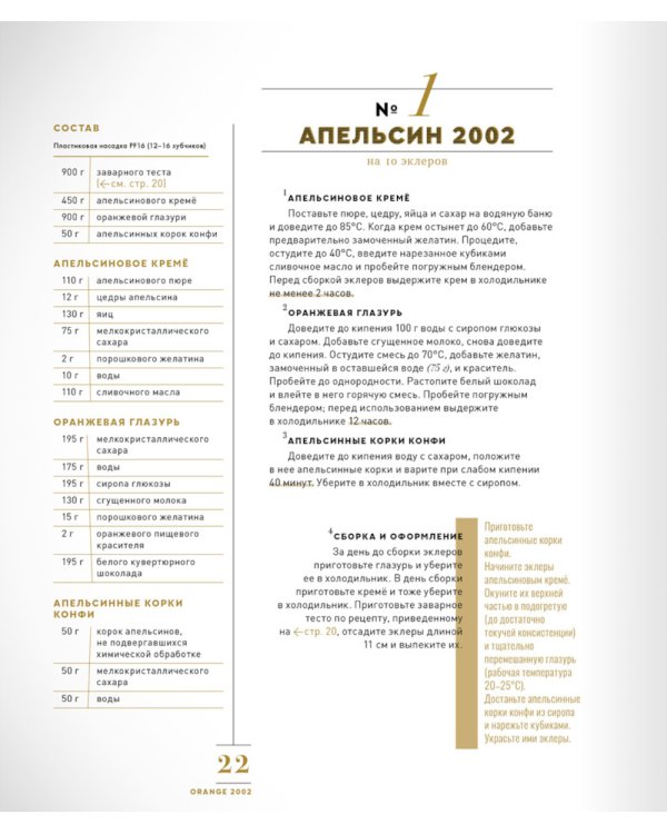 Эклеры. 20 лет эволюции