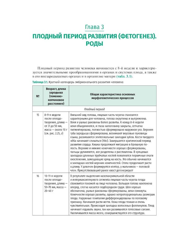 Медицинская эмбриология и возрастная гистология органов: Учебное пособие