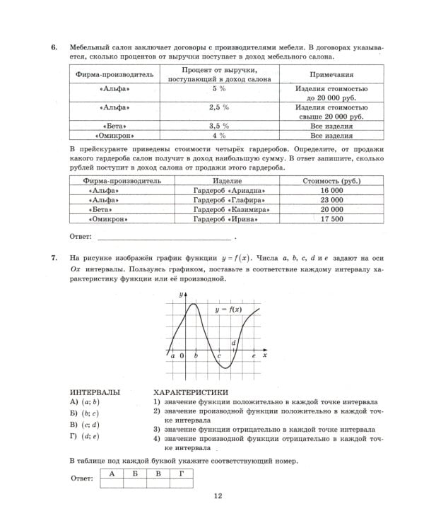 ЕГЭ 2025. Математика. Базовый уровень. Типовые тестовые задания. 10 вариантов