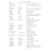 Японский язык. Пособие для продвинутого этапа обучения. Уровень N1: Учебное пособие