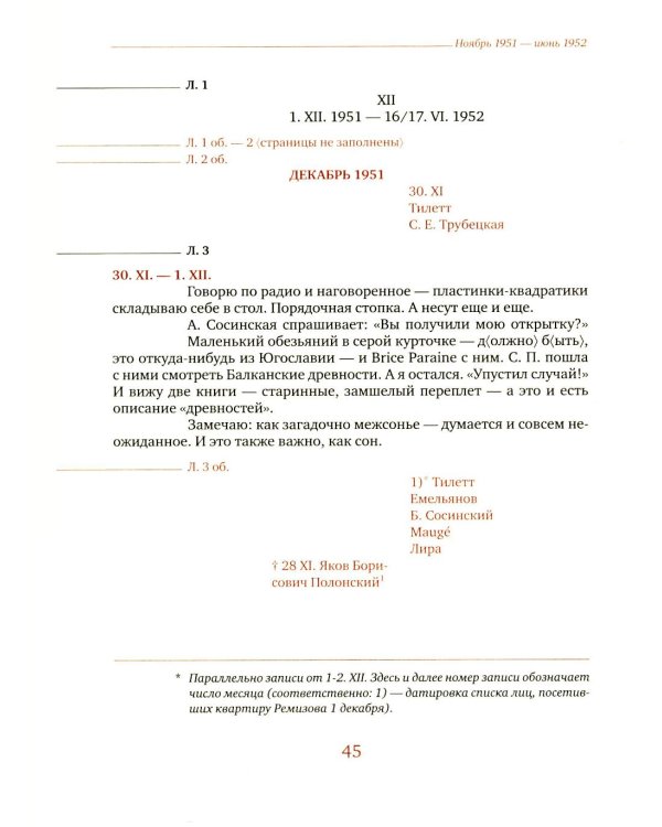 Дневник мыслей 1943-1957. Т. 5. Ноябрь 1951- июнь 1953