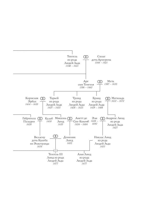 Следы Дьявола. Последний рыцарь. Восточный ветер. Т. 13-15