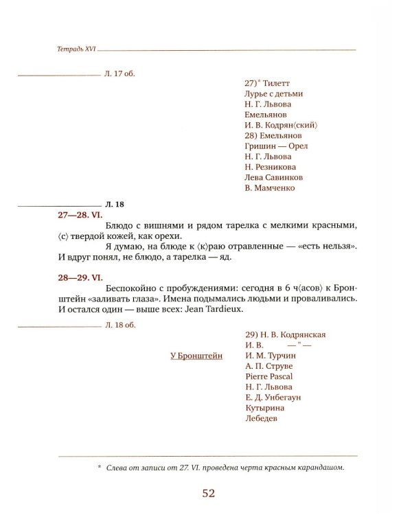 Дневник мыслей 1943-1957. Т. 6. Июнь 1953 - ноябрь 1954