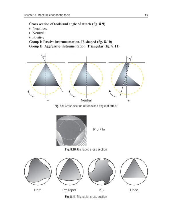 Preclinical course of dentistry: textbook: in 5 parts. Part III. Endodontology = Доклинический курс стоматологии. Ч. 3: Эндодонтия: на англ.яз