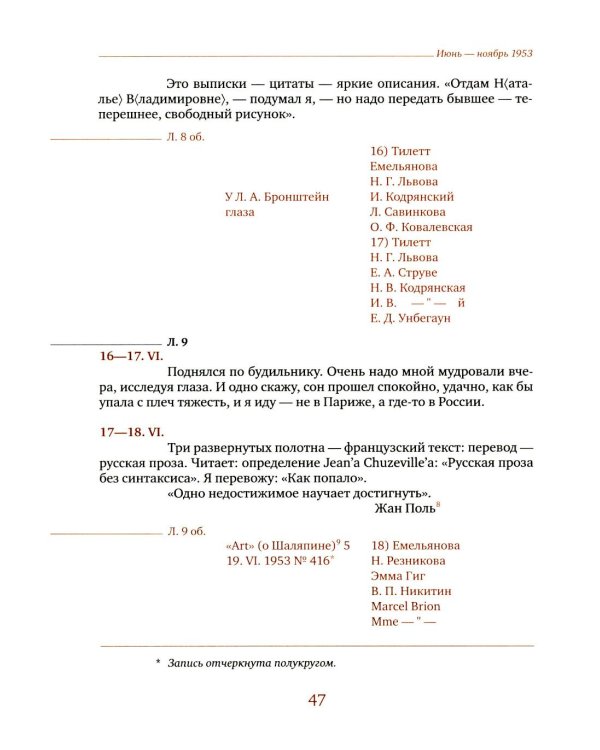 Дневник мыслей 1943-1957. Т. 6. Июнь 1953 - ноябрь 1954