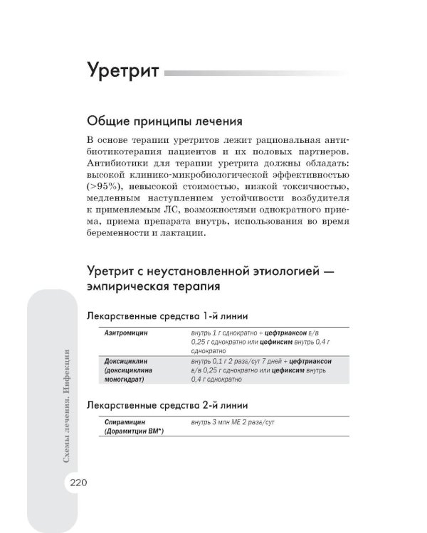 Схемы лечения. Инфекции. 3-е изд., перераб. и доп