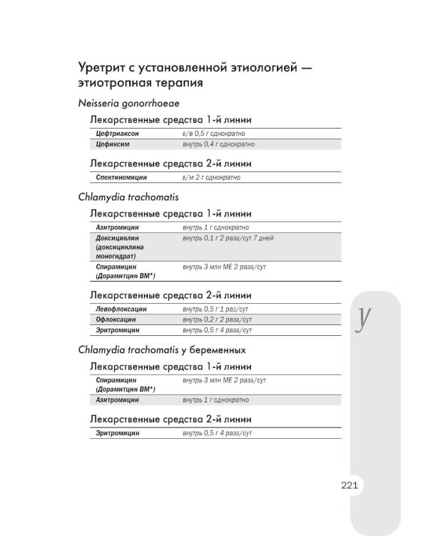 Схемы лечения. Инфекции. 3-е изд., перераб. и доп