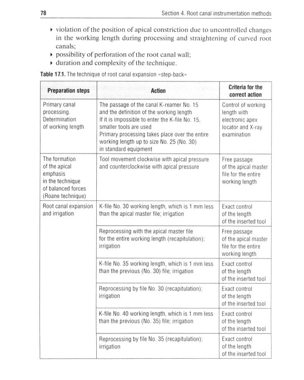 Preclinical course of dentistry: textbook: in 5 parts. Part III. Endodontology = Доклинический курс стоматологии. Ч. 3: Эндодонтия: на англ.яз