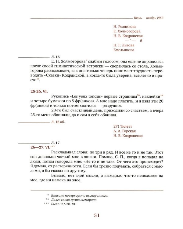 Дневник мыслей 1943-1957. Т. 6. Июнь 1953 - ноябрь 1954