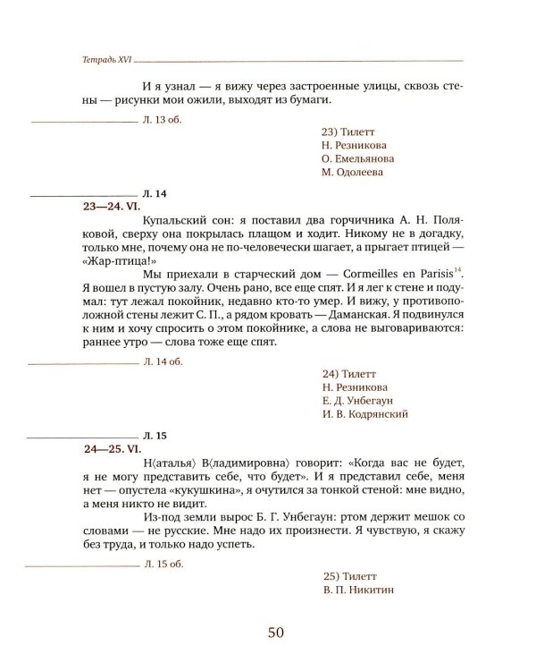 Дневник мыслей 1943-1957. Т. 6. Июнь 1953 - ноябрь 1954