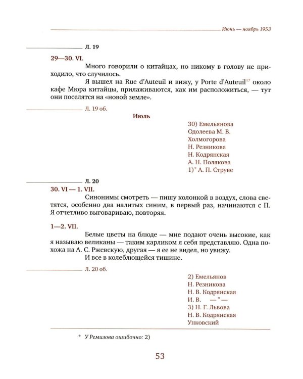 Дневник мыслей 1943-1957. Т. 6. Июнь 1953 - ноябрь 1954
