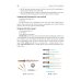 Preclinical course of dentistry: textbook: in 5 parts. Part III. Endodontology = Доклинический курс стоматологии. Ч. 3: Эндодонтия: на англ.яз