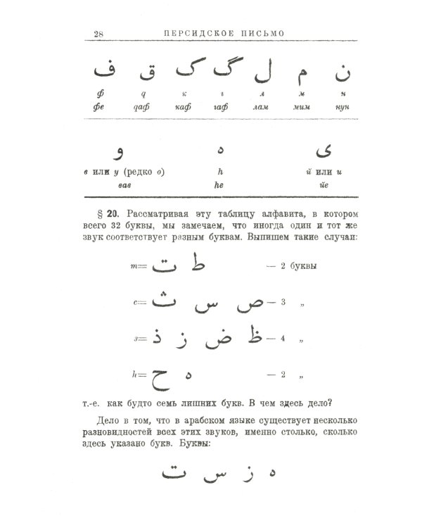 Персидский язык: Элементарная грамматика