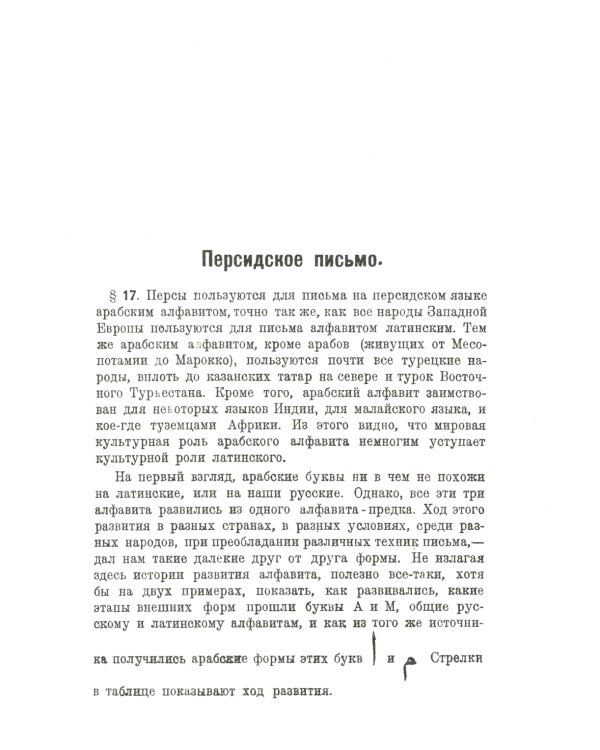 Персидский язык: Элементарная грамматика