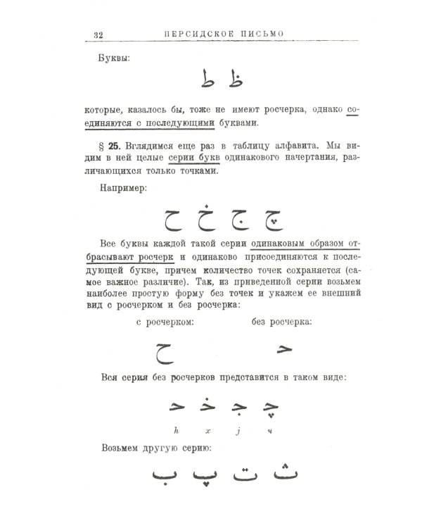 Персидский язык: Элементарная грамматика