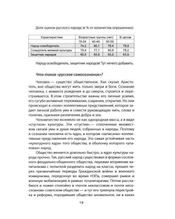 Кто такие русские? 100 простых ответов на сложные вопросы