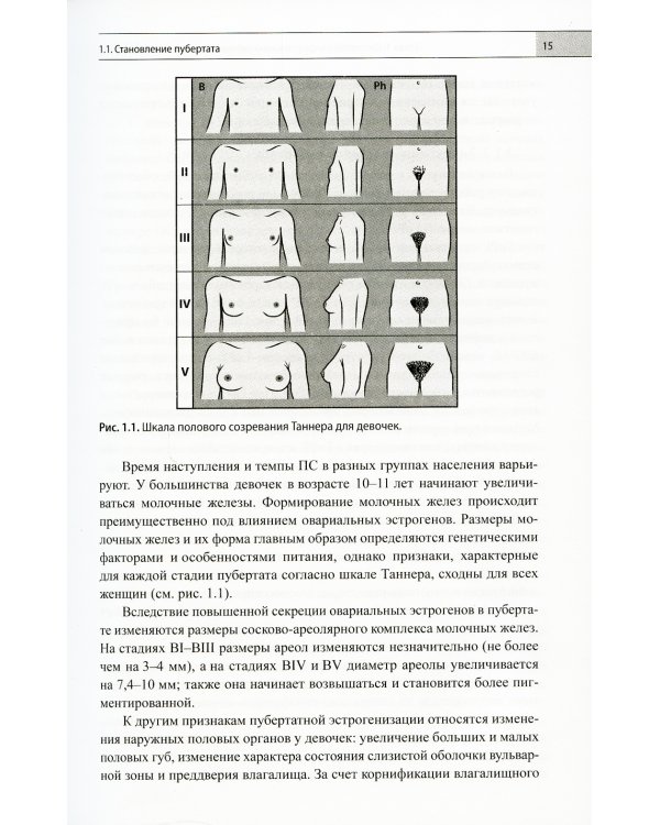 Эндокринная гинекология: избранные семинары