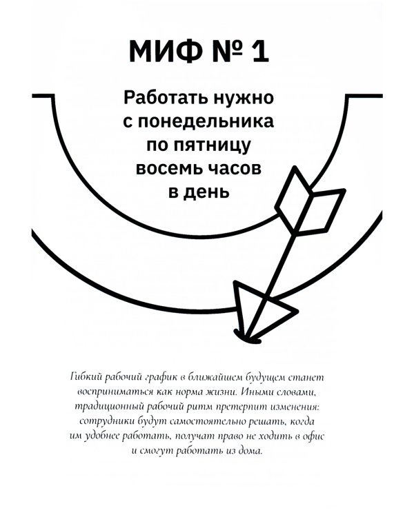 "Можно уйти пораньше?". Мифы, стереотипы и предубеждения, которые вредят работодателям