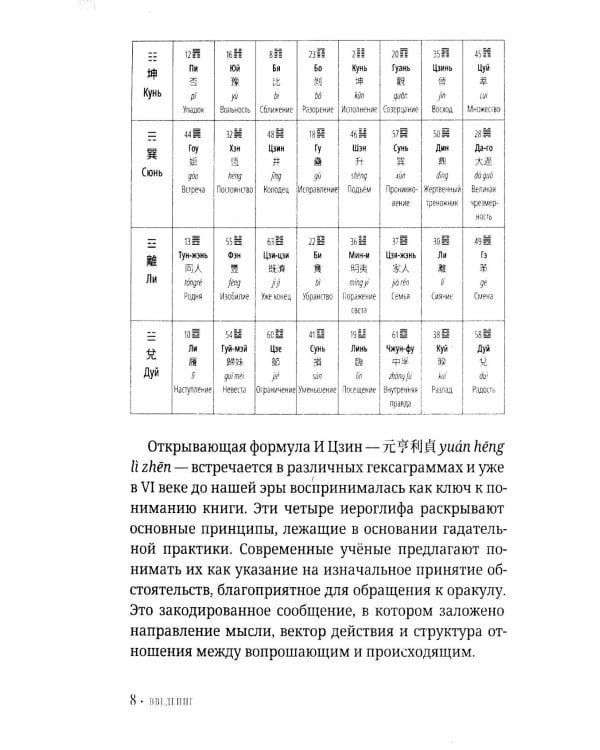 И Цзин для начинающих. Путеводитель по Книге Перемен