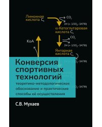 Конверсия спортивных технологий: теоретико-методологич.обоснов. и практич. спос. ее осуществления
